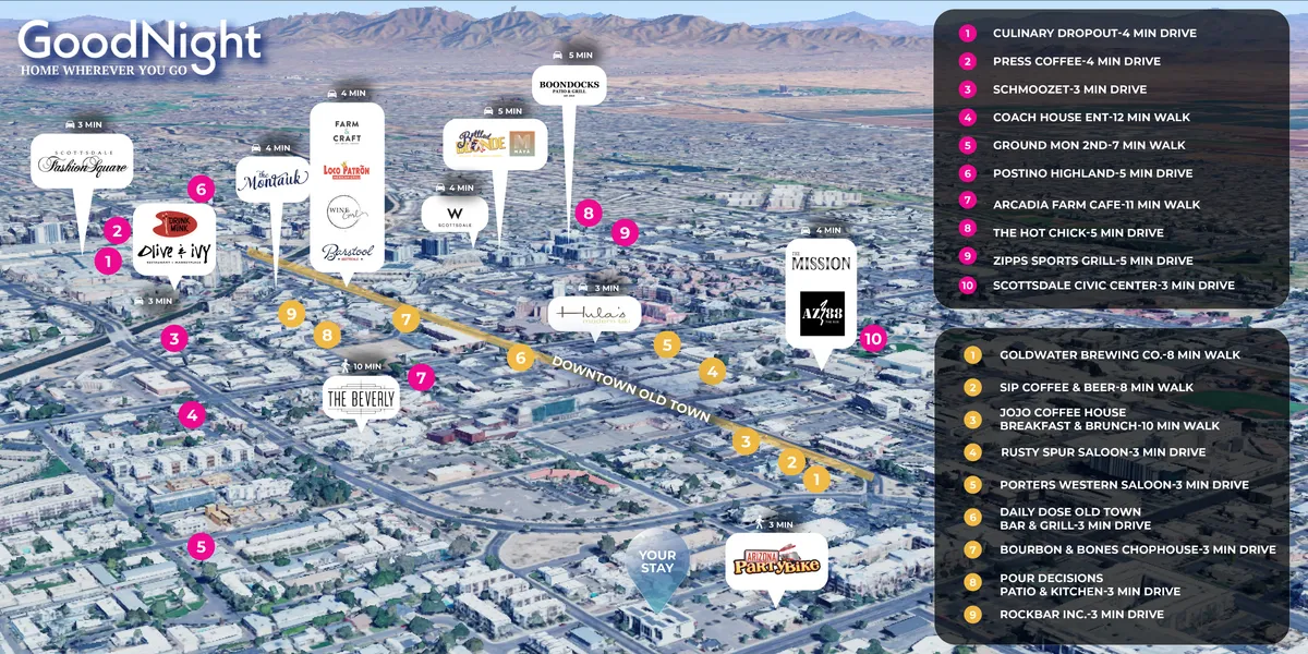 A lively urban street scene capturing Downtown Old Town Scottsdale, lined with restaurants, cafes, and breweries. The environment is energetic, inviting residents to explore dining, nightlife, and local culture just steps away.